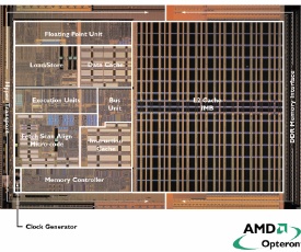 AMD Opteron die