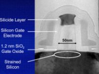 Intel 90nm process transistor