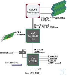 k8t800proS.jpg